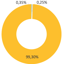 CrossChildren_Expenses